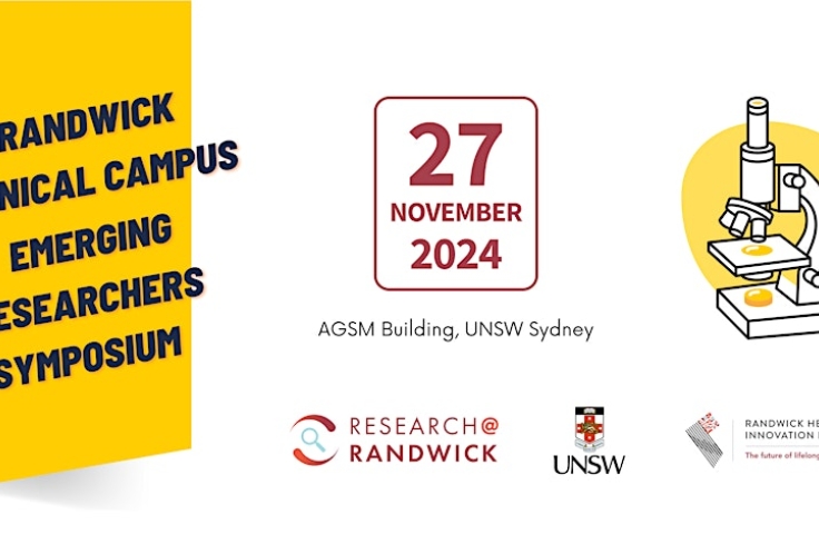 Image features text 'Randwick Clinical Campus Emerging Researcher Symposium,' the date of the symposium '27 November 2024,' a cartoon depiction of a microscope, and three logos - Research@Randwick, UNSW Sydney, and RHIP. 